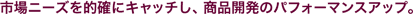 sj[YImɃLb`AiJ̃ptH[}XAbvB