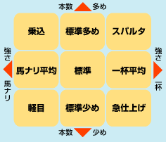 �����^�C�v�̃C���[�W