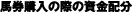 �n���w���̍ۂ̎����z��