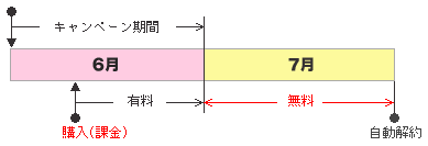 edq}l[̏ꍇ