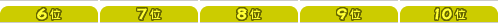 ���T�̃����L���O�@6�ʁ`10��