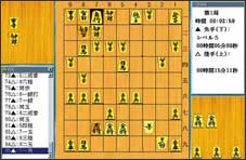 �ŋ� �␯����