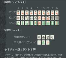 �Q�[�����