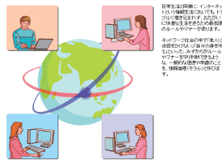 �j�̃C���^�[�l�b�g�p