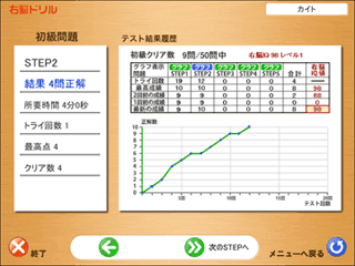 �j�̉E�]�h����