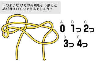 �j�̉E�]�h���� ���̓�