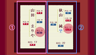 診断結果2