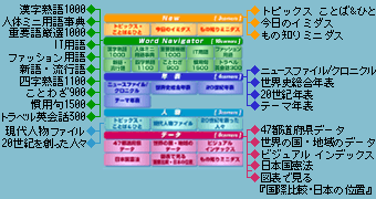 �ý������ʡ�