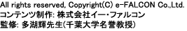 copyright